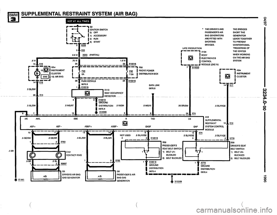 BMW M3 1996 E36 Electrical Troubleshooting Manual BMW M3 1996 E36 Electrical Troubleshooting Manual