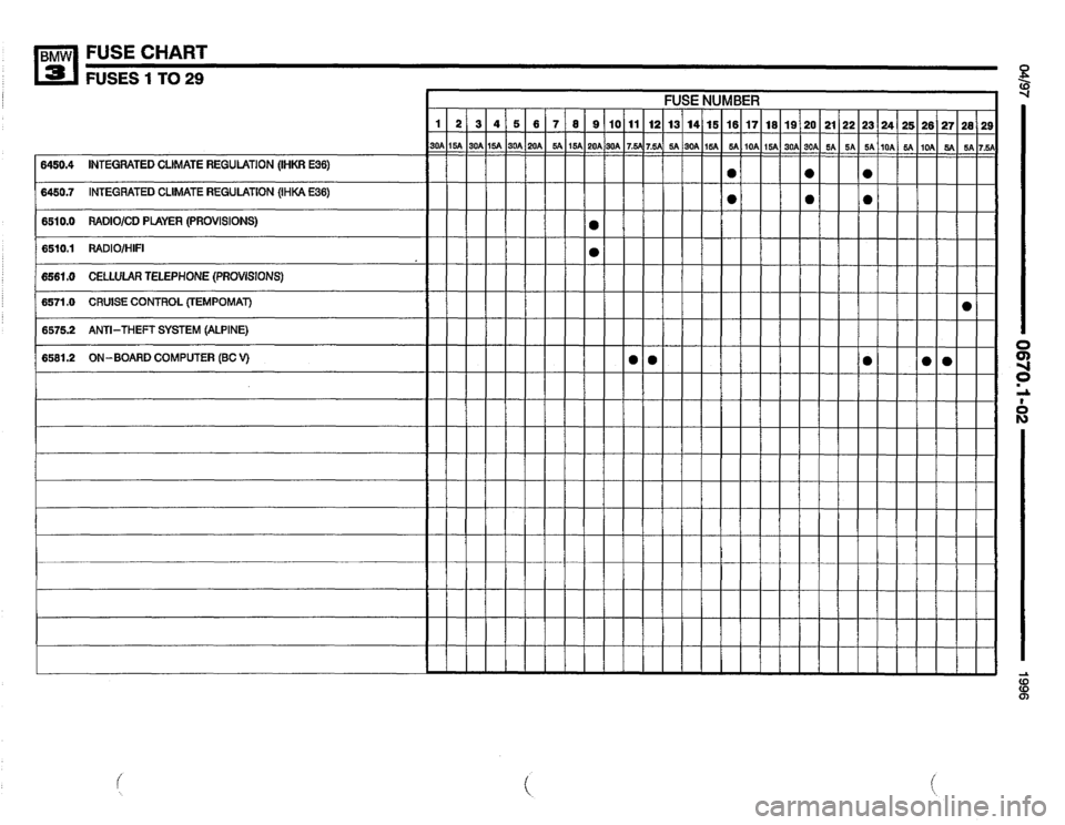 BMW 318i 1996 E36 Electrical Troubleshooting Manual 