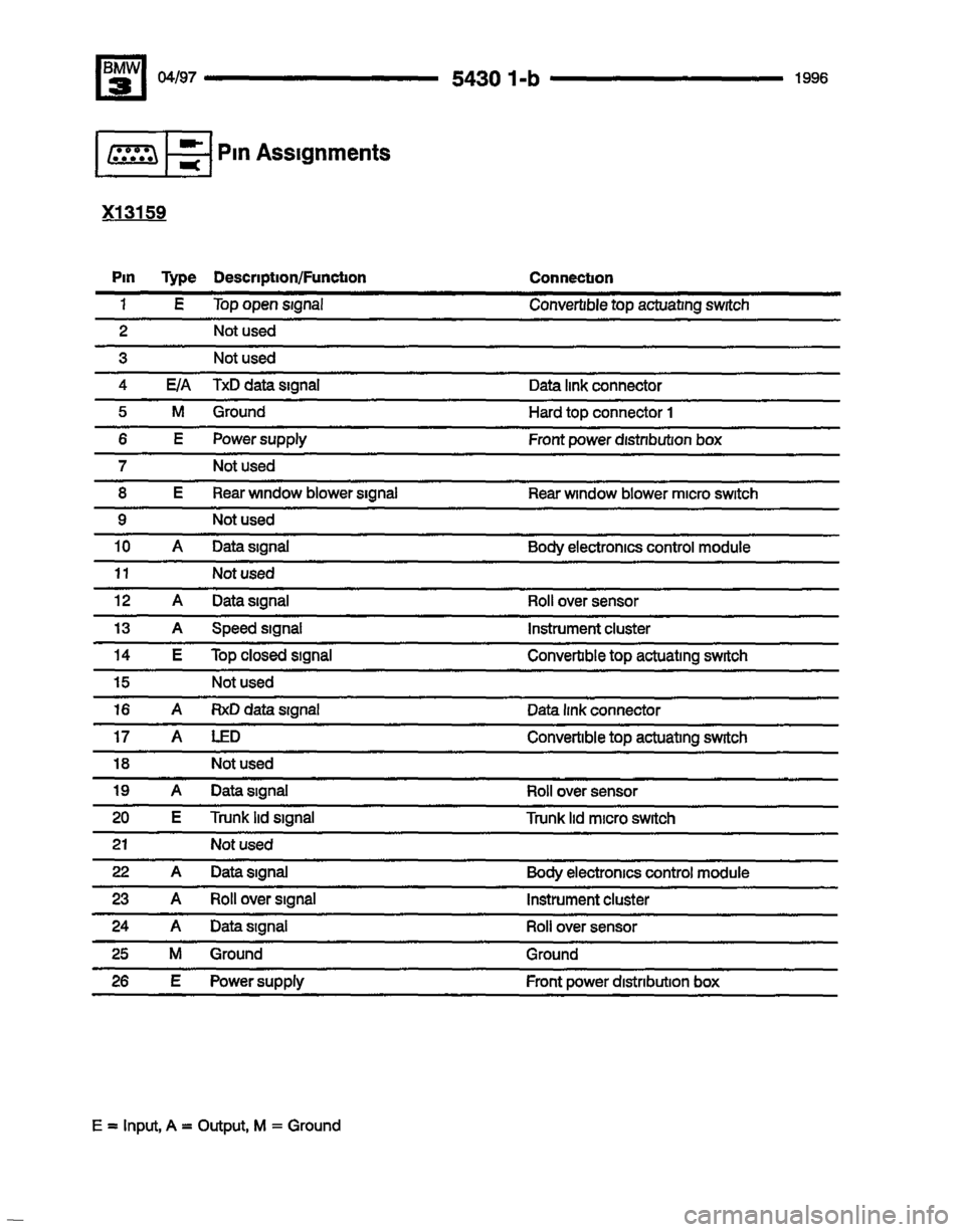 BMW M3 1996 E36 Electrical Troubleshooting Manual BMW M3 1996 E36 Electrical Troubleshooting Manual