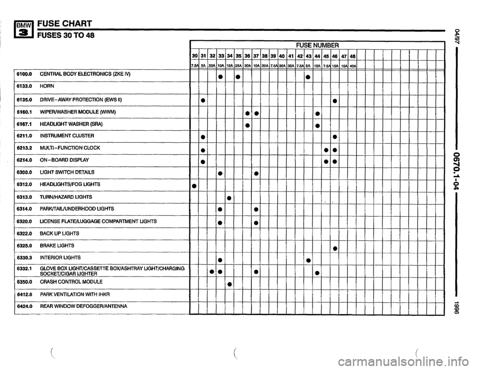 BMW 318i 1996 E36 Electrical Troubleshooting Manual 