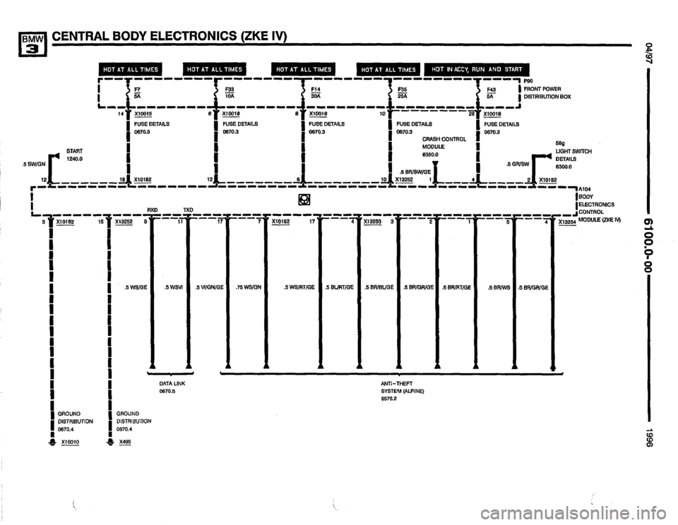 BMW M3 1996 E36 Electrical Troubleshooting Manual BMW M3 1996 E36 Electrical Troubleshooting Manual