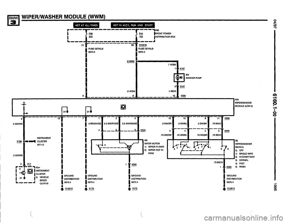 BMW M3 1996 E36 Electrical Troubleshooting Manual BMW M3 1996 E36 Electrical Troubleshooting Manual