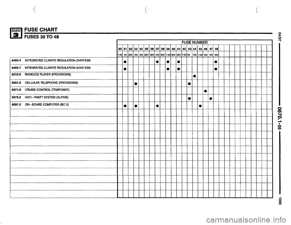 BMW 318i 1996 E36 Electrical Troubleshooting Manual 