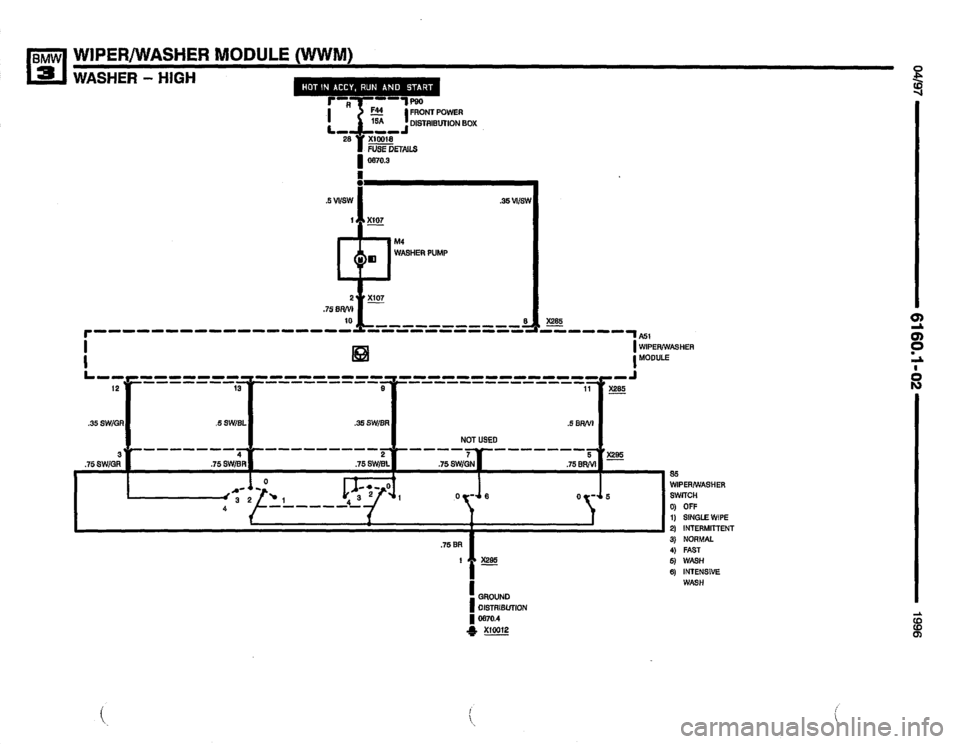 BMW M3 1996 E36 Electrical Troubleshooting Manual BMW M3 1996 E36 Electrical Troubleshooting Manual