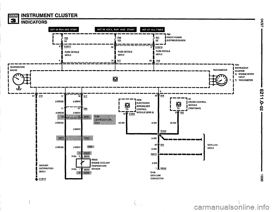 BMW M3 1996 E36 Electrical Troubleshooting Manual BMW M3 1996 E36 Electrical Troubleshooting Manual