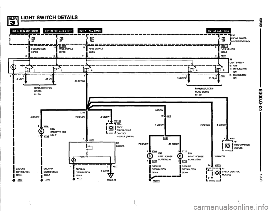 BMW M3 1996 E36 Electrical Troubleshooting Manual BMW M3 1996 E36 Electrical Troubleshooting Manual