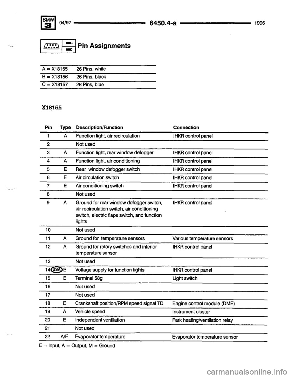BMW M3 1996 E36 Electrical Troubleshooting Manual BMW M3 1996 E36 Electrical Troubleshooting Manual