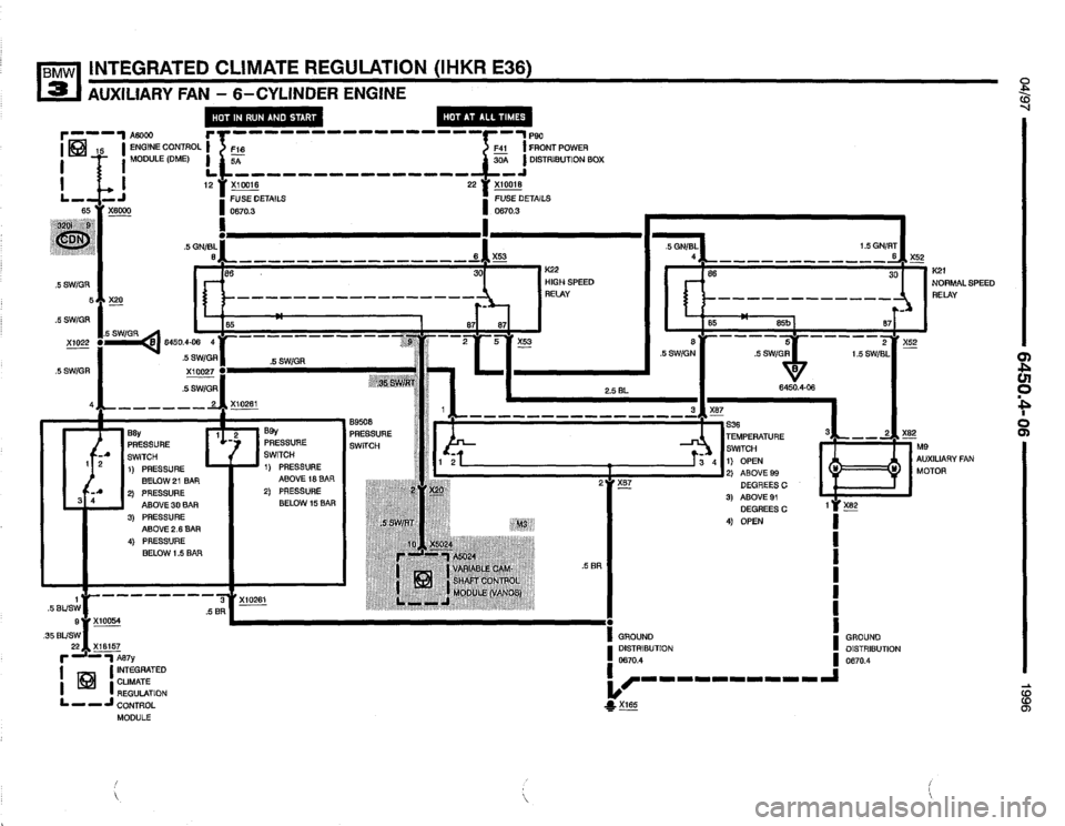 BMW M3 1996 E36 Electrical Troubleshooting Manual BMW M3 1996 E36 Electrical Troubleshooting Manual