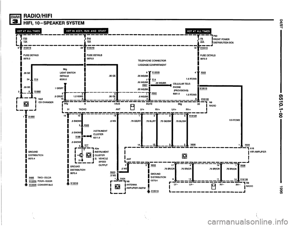 BMW M3 1996 E36 Electrical Troubleshooting Manual BMW M3 1996 E36 Electrical Troubleshooting Manual
