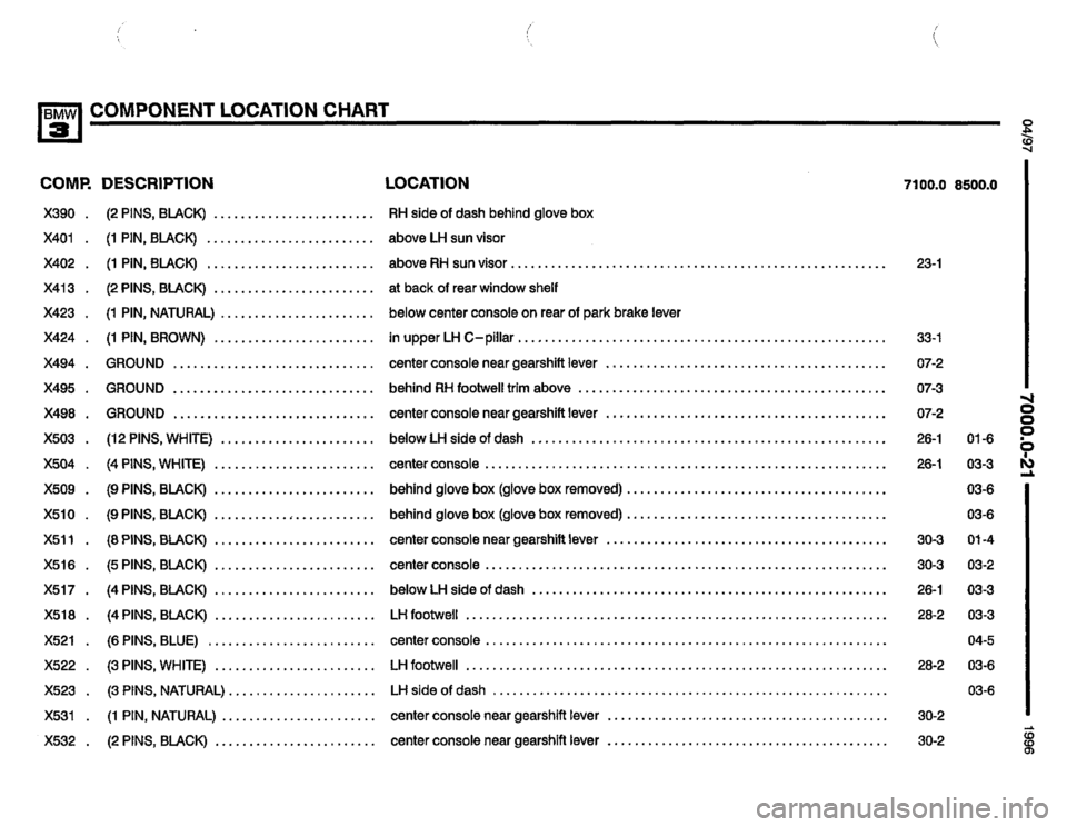 BMW M3 1996 E36 Electrical Troubleshooting Manual BMW M3 1996 E36 Electrical Troubleshooting Manual