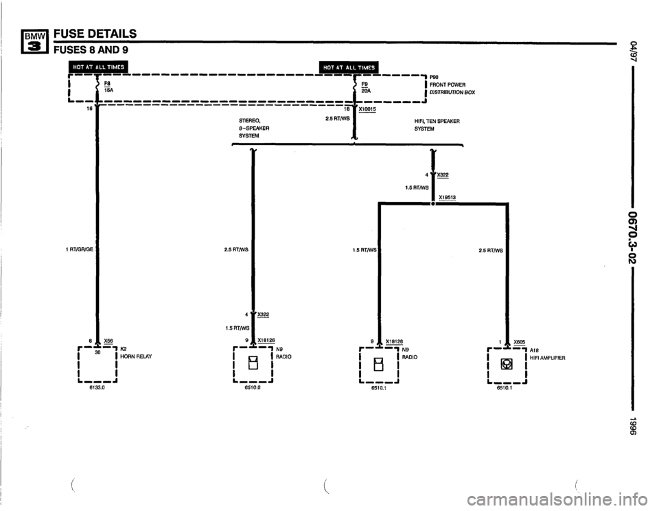 BMW M3 1996 E36 Electrical Troubleshooting Manual 