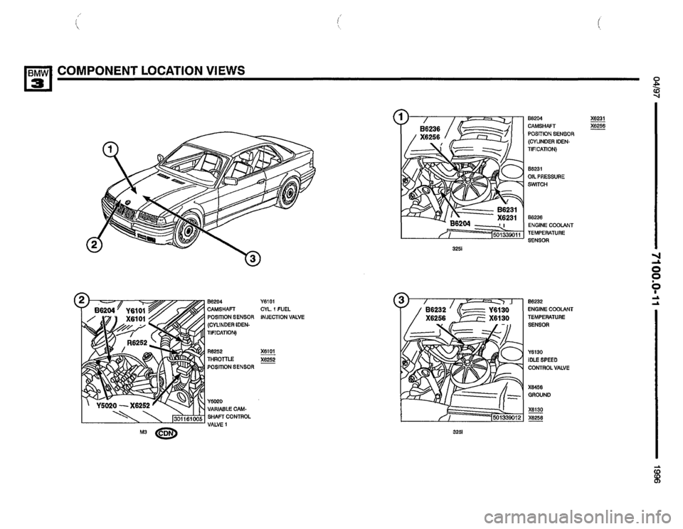BMW M3 1996 E36 Electrical Troubleshooting Manual BMW M3 1996 E36 Electrical Troubleshooting Manual