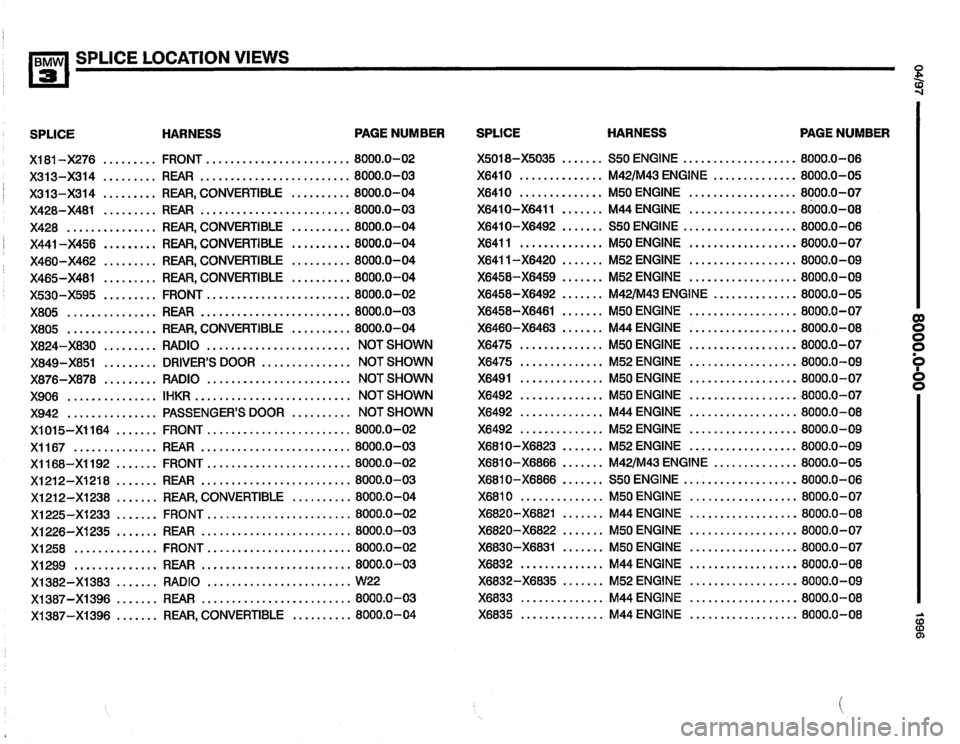 BMW M3 1996 E36 Electrical Troubleshooting Manual 