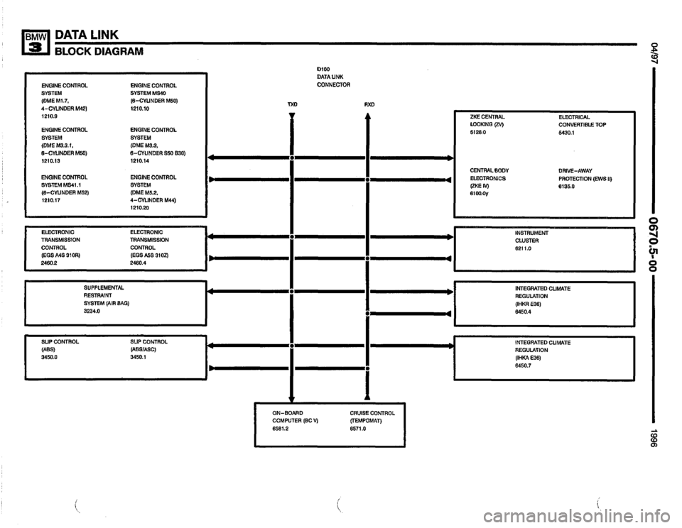 BMW 328i 1996 E36 Electrical Troubleshooting Manual 