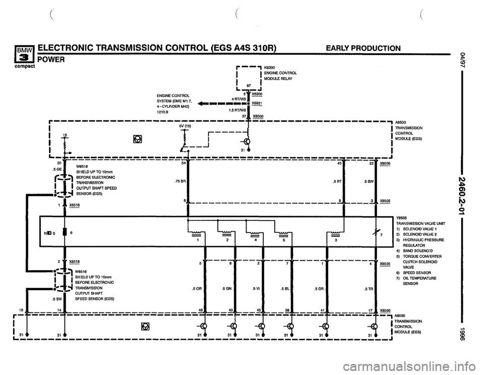 BMW 318ti 1996 E36 Electrical Troubleshooting Manual BMW 318ti 1996 E36 Electrical Troubleshooting Manual