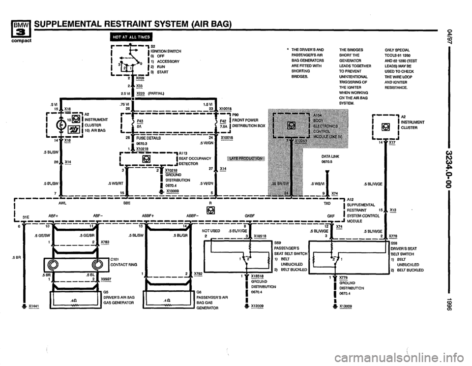 BMW 318ti 1996 E36 Electrical Troubleshooting Manual BMW 318ti 1996 E36 Electrical Troubleshooting Manual