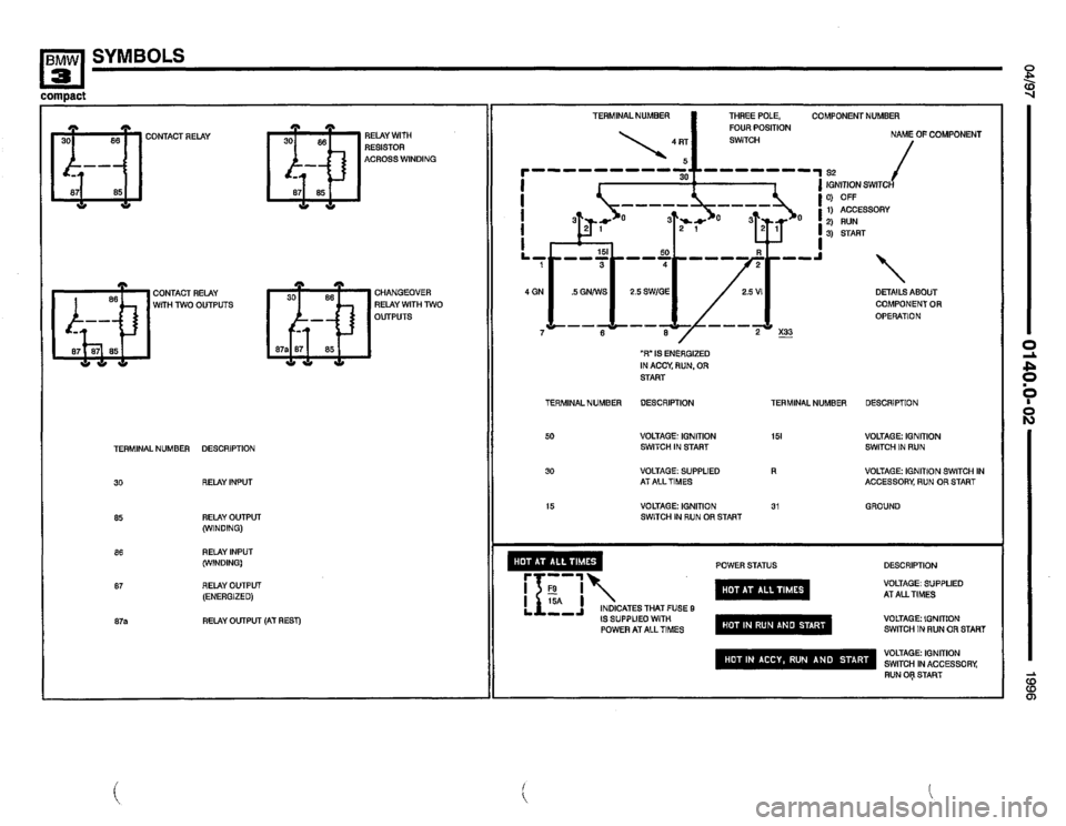 BMW 318ti 1996 E36 Electrical Troubleshooting Manual 