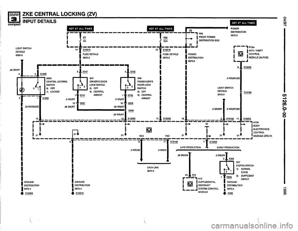 BMW 318ti 1996 E36 Electrical Troubleshooting Manual BMW 318ti 1996 E36 Electrical Troubleshooting Manual