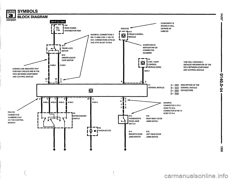 BMW 318ti 1996 E36 Electrical Troubleshooting Manual 