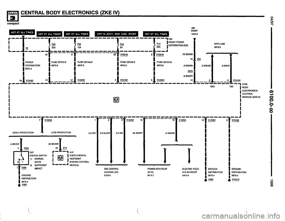 BMW 318ti 1996 E36 Electrical Troubleshooting Manual BMW 318ti 1996 E36 Electrical Troubleshooting Manual