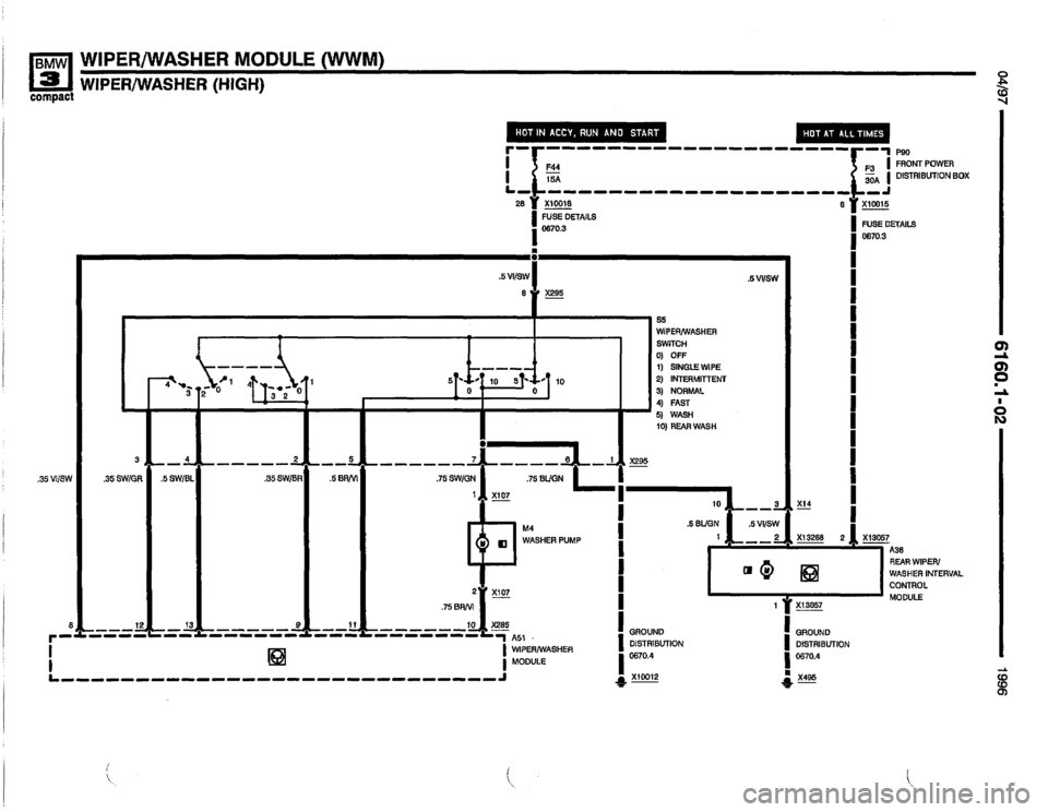 BMW 318ti 1996 E36 Electrical Troubleshooting Manual BMW 318ti 1996 E36 Electrical Troubleshooting Manual
