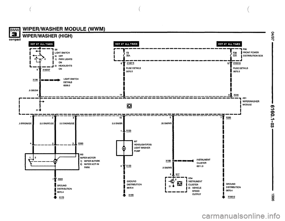 BMW 318ti 1996 E36 Electrical Troubleshooting Manual BMW 318ti 1996 E36 Electrical Troubleshooting Manual