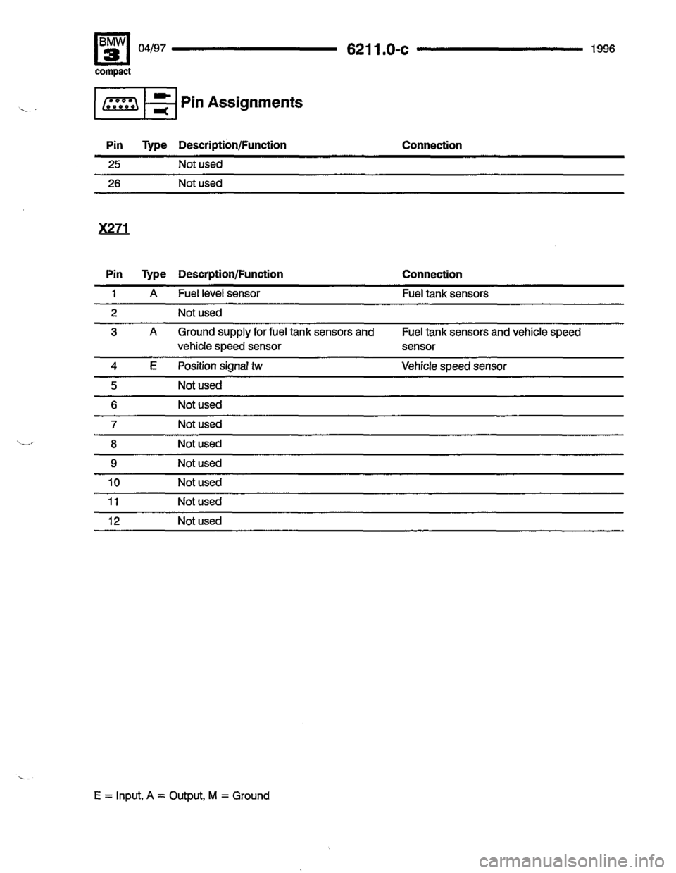 BMW 318ti 1996 E36 Electrical Troubleshooting Manual BMW 318ti 1996 E36 Electrical Troubleshooting Manual