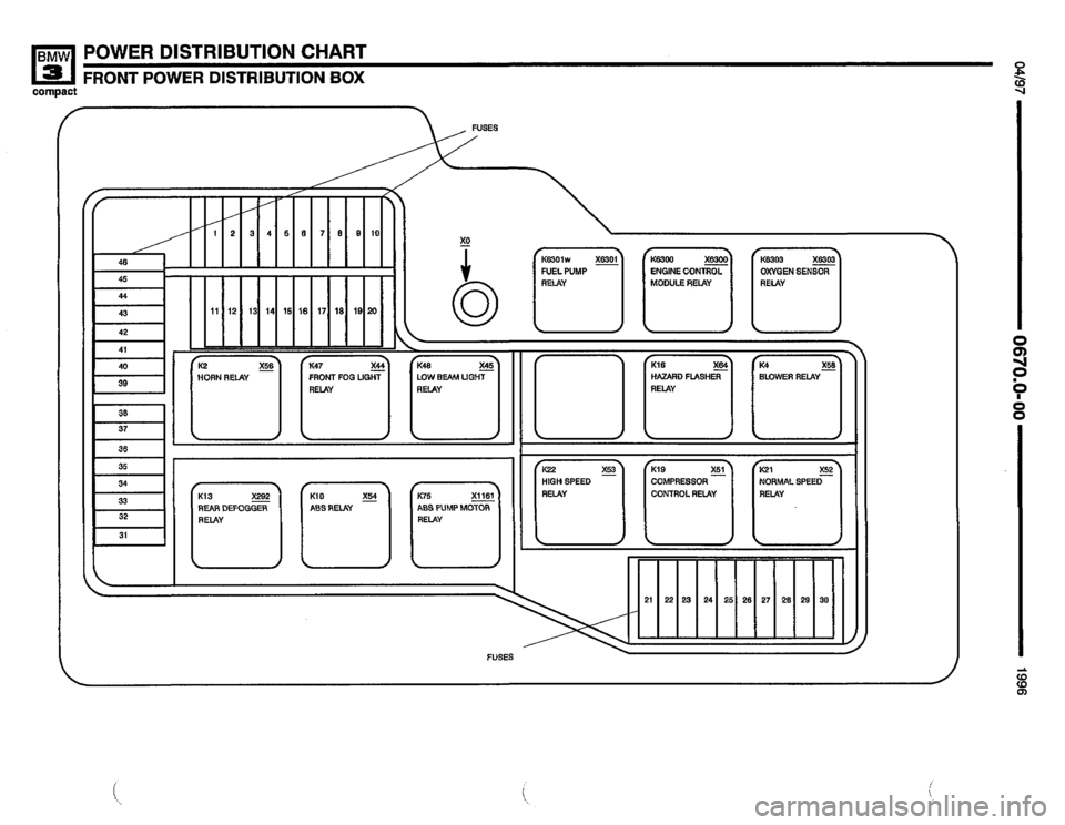 BMW 318ti 1996 E36 Electrical Troubleshooting Manual 