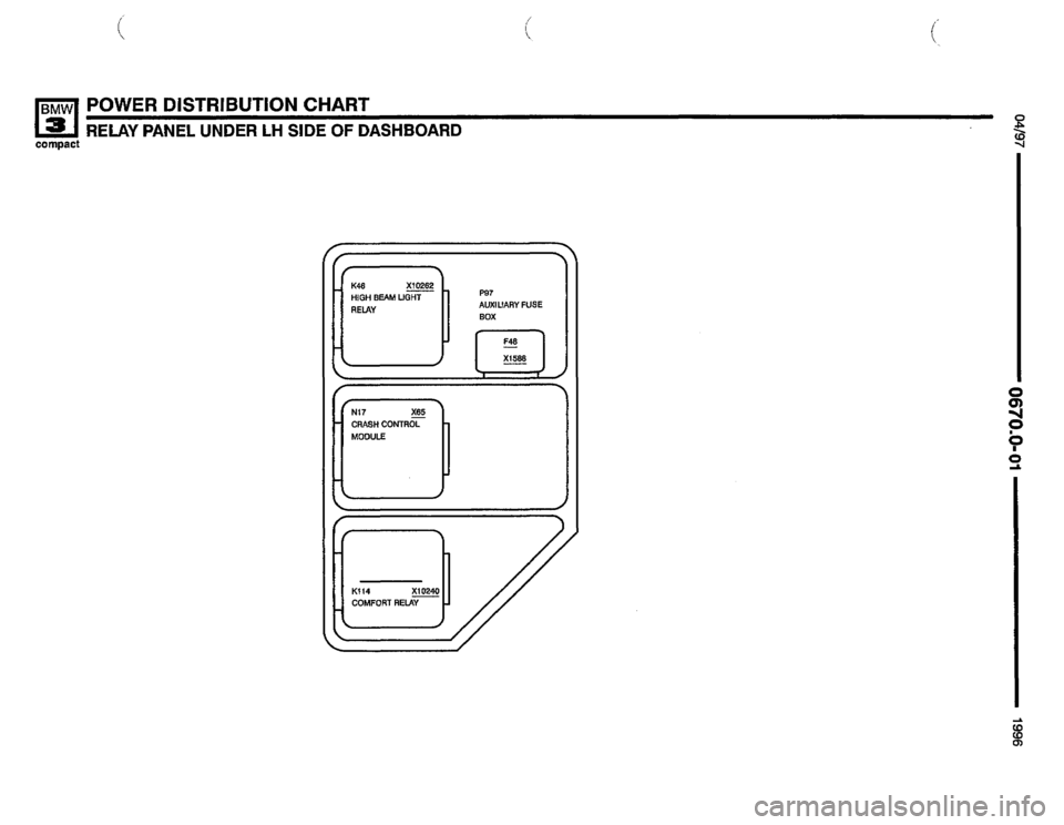 BMW 318ti 1996 E36 Electrical Troubleshooting Manual 