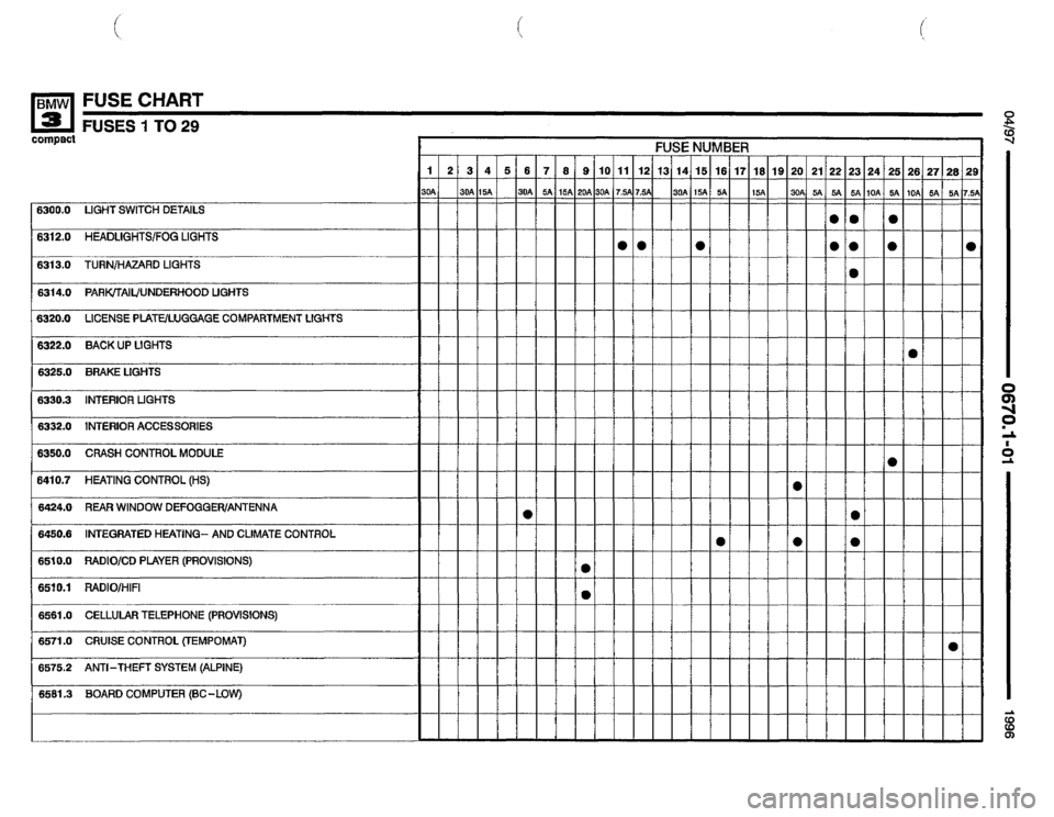 BMW 318ti 1996 E36 Electrical Troubleshooting Manual 