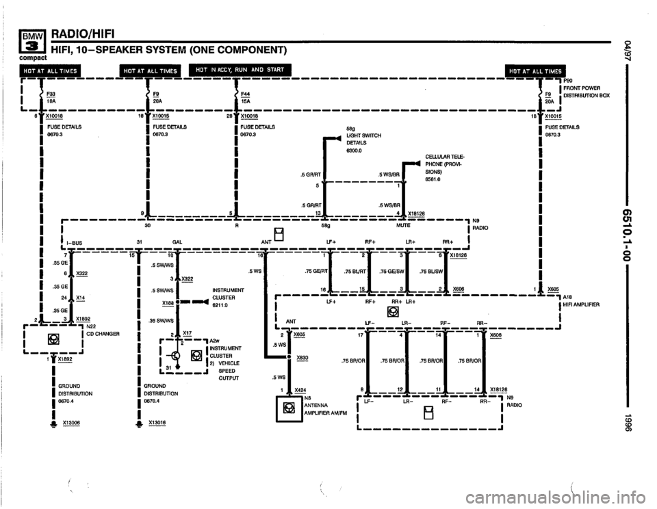 BMW 318ti 1996 E36 Electrical Troubleshooting Manual BMW 318ti 1996 E36 Electrical Troubleshooting Manual