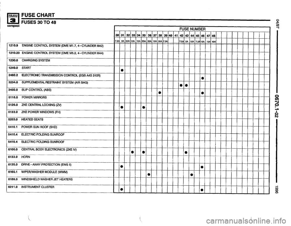 BMW 318ti 1996 E36 Electrical Troubleshooting Manual 