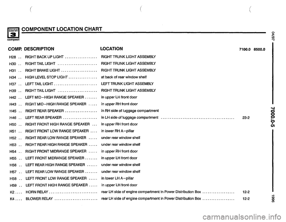 BMW 318ti 1996 E36 Electrical Troubleshooting Manual 