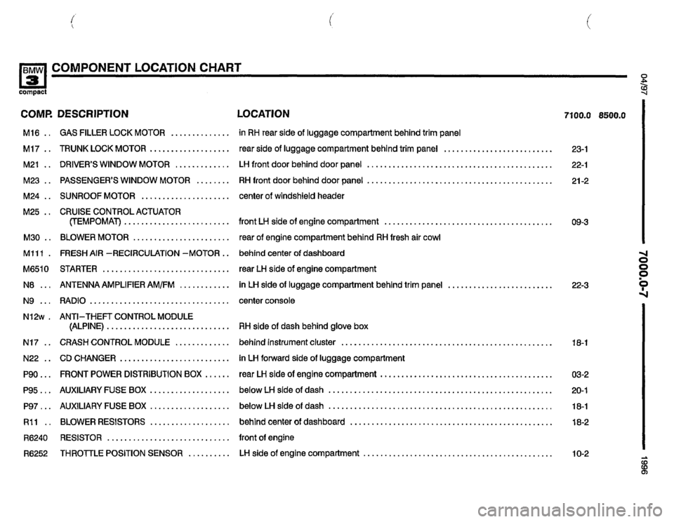 BMW 318ti 1996 E36 Electrical Troubleshooting Manual 