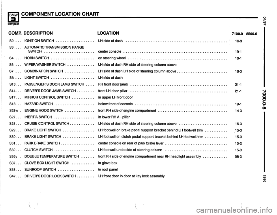 BMW 318ti 1996 E36 Electrical Troubleshooting Manual 