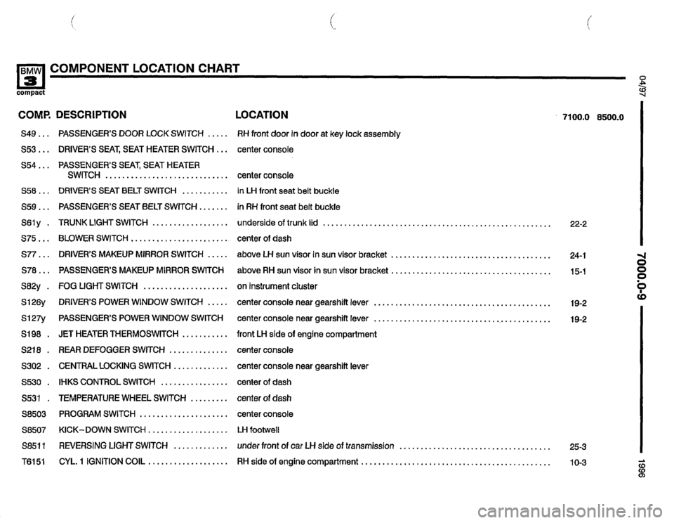 BMW 318ti 1996 E36 Electrical Troubleshooting Manual 