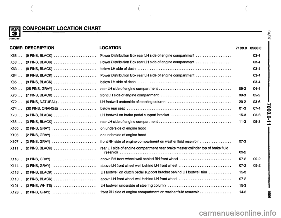 BMW 318ti 1996 E36 Electrical Troubleshooting Manual 