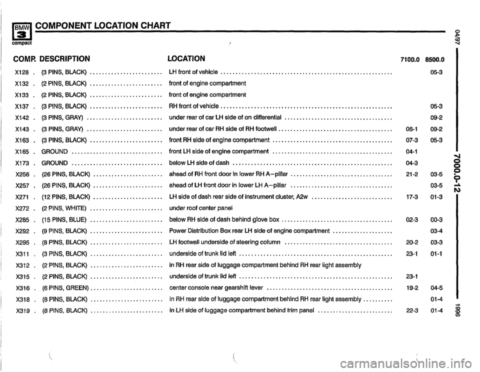 BMW 318ti 1996 E36 Electrical Troubleshooting Manual 