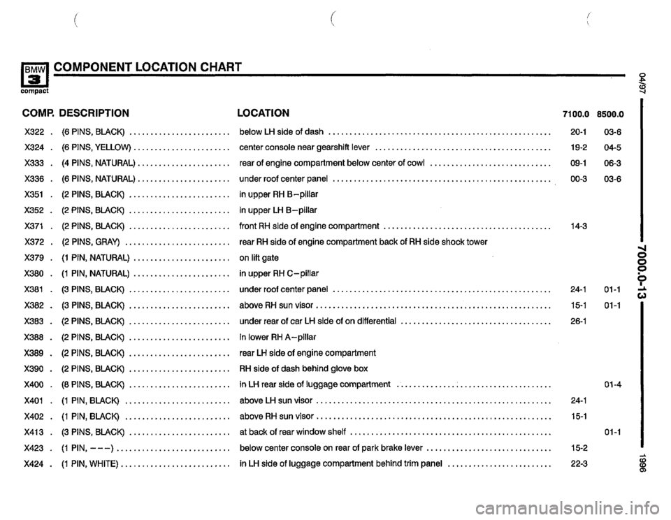 BMW 318ti 1996 E36 Electrical Troubleshooting Manual 