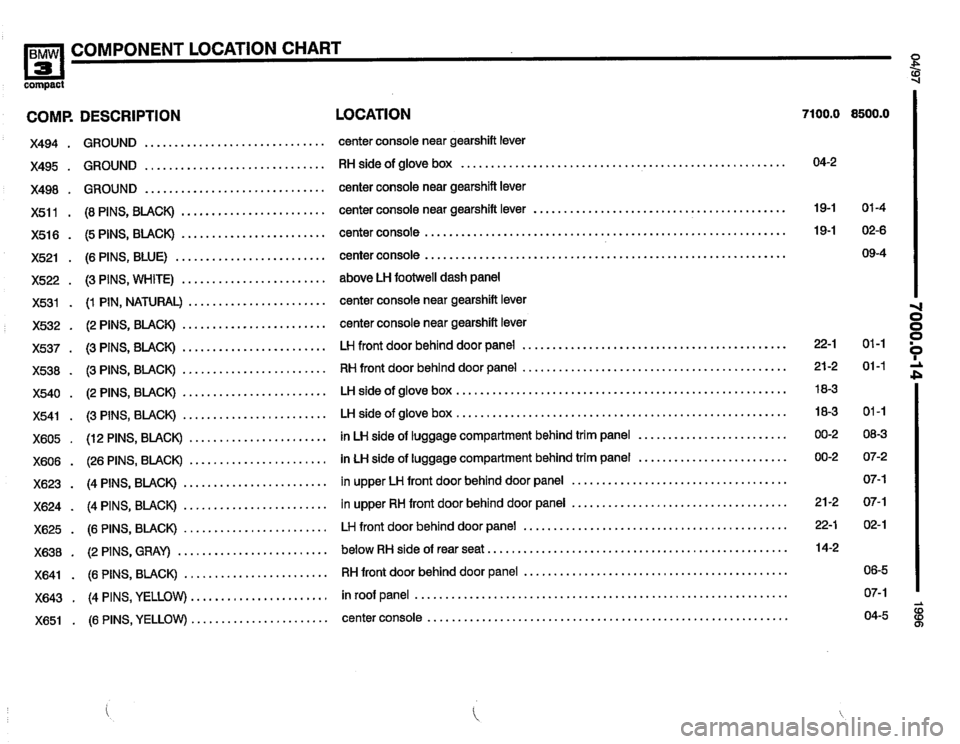 BMW 318ti 1996 E36 Electrical Troubleshooting Manual 