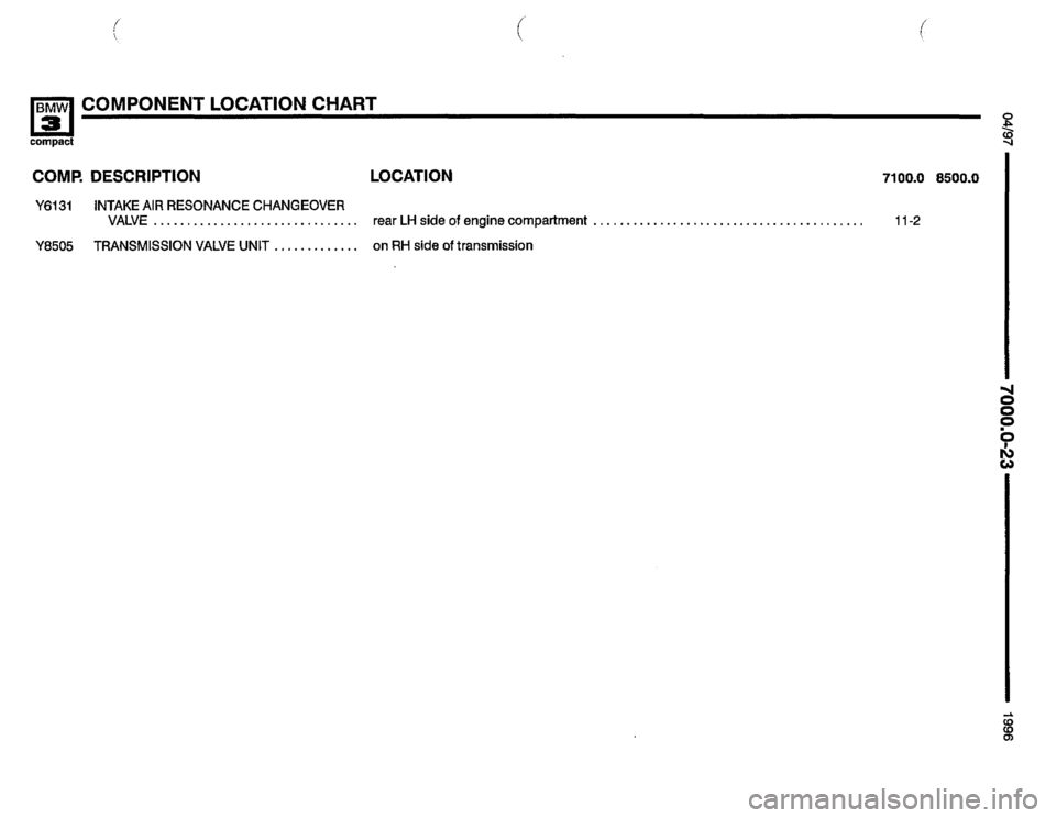 BMW 318ti 1996 E36 Electrical Troubleshooting Manual BMW 318ti 1996 E36 Electrical Troubleshooting Manual