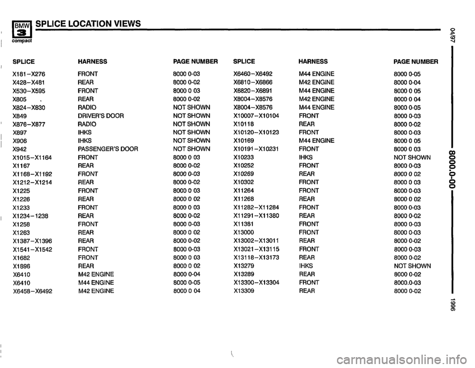 BMW 318ti 1996 E36 Electrical Troubleshooting Manual 