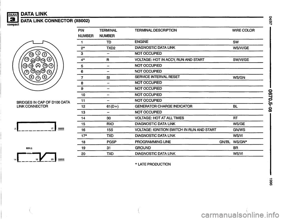 BMW 318ti 1996 E36 Electrical Troubleshooting Manual 