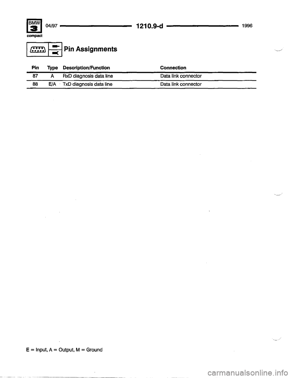 BMW 318ti 1996 E36 Electrical Troubleshooting Manual 