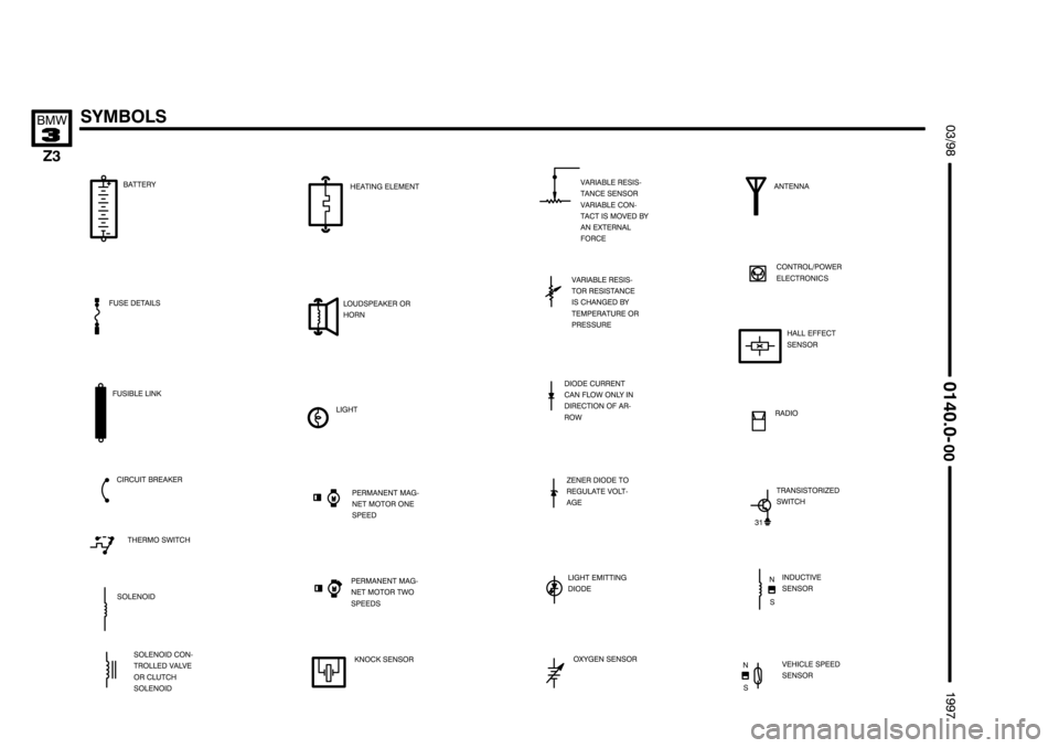 BMW Z3 1996 E36 Electrical Troubleshooting Manual 
 
	%&