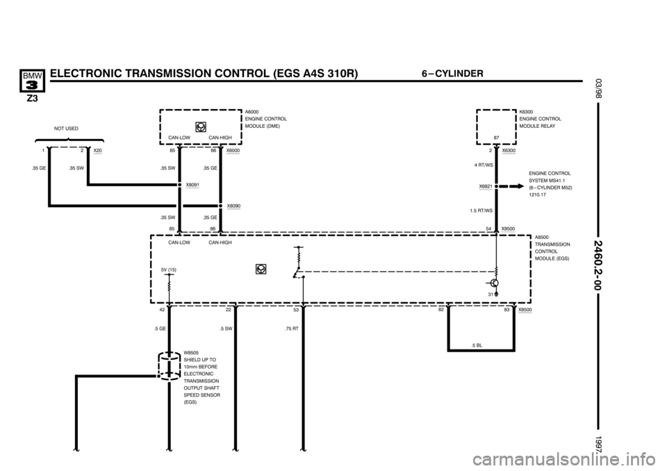 BMW Z3 1996 E36 Electrical Troubleshooting Manual ********************
******************** ********************
(
	)	
