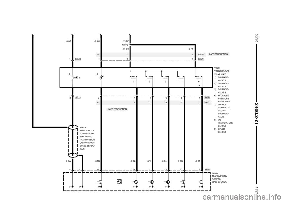 BMW Z3 1996 E36 Electrical Troubleshooting Manual ********************
******************** ********************
(
	)	
