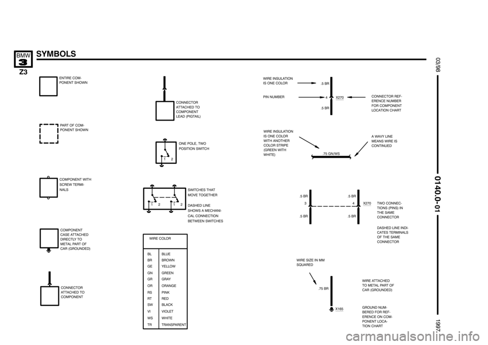 BMW Z3 1996 E36 Electrical Troubleshooting Manual --------------------
-------------------- --------------------

	+
,	