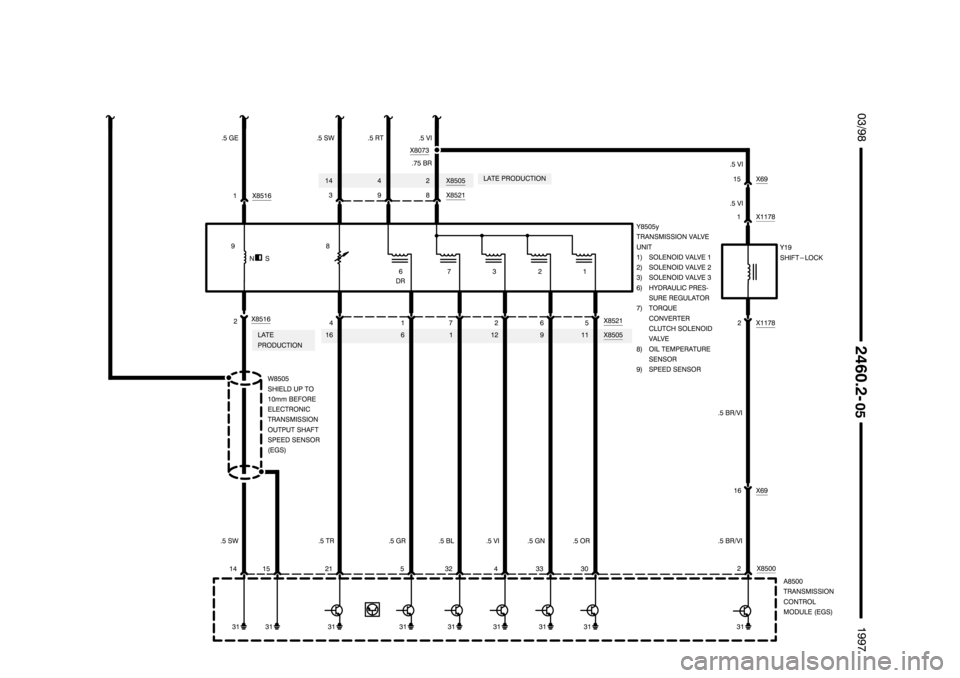 BMW Z3 1996 E36 Electrical Troubleshooting Manual ++++++++++++++++++++
++++++++++++++++++++ ++++++++++++++++++++
)
	*	
