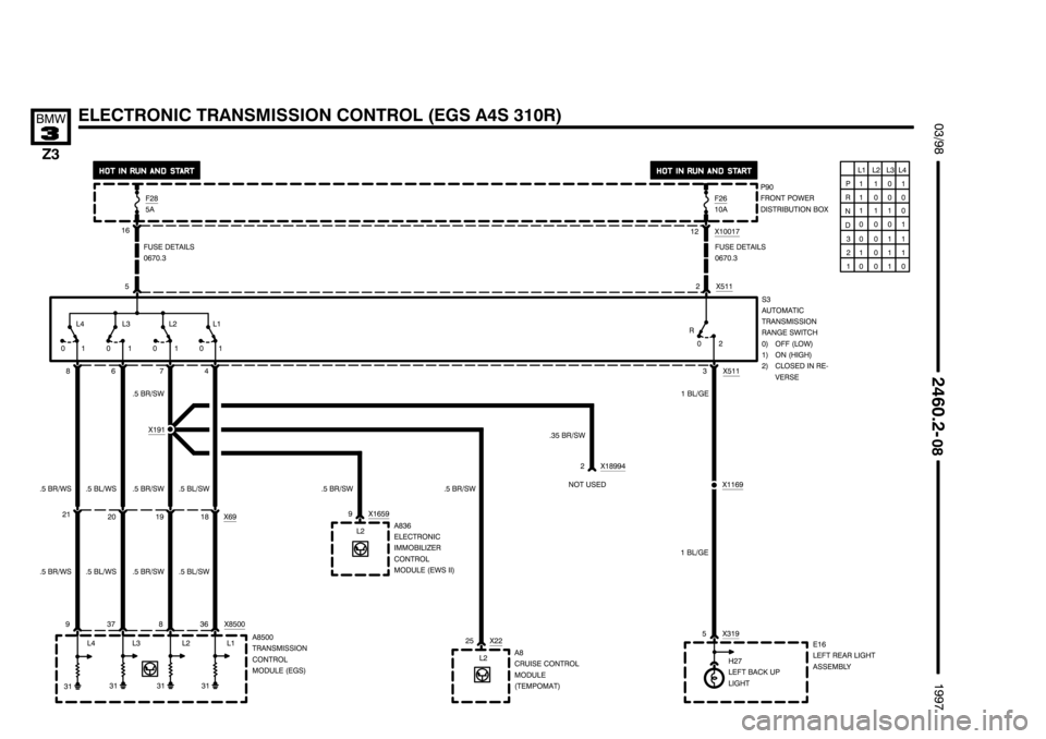 BMW Z3 1996 E36 Electrical Troubleshooting Manual ++++++++++++++++++++
++++++++++++++++++++ ++++++++++++++++++++
)
	*	
